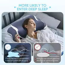 Almohada Ortopedica Cervical