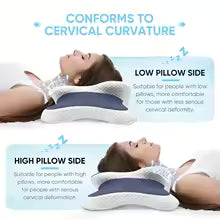 Almohada Ortopedica Cervical
